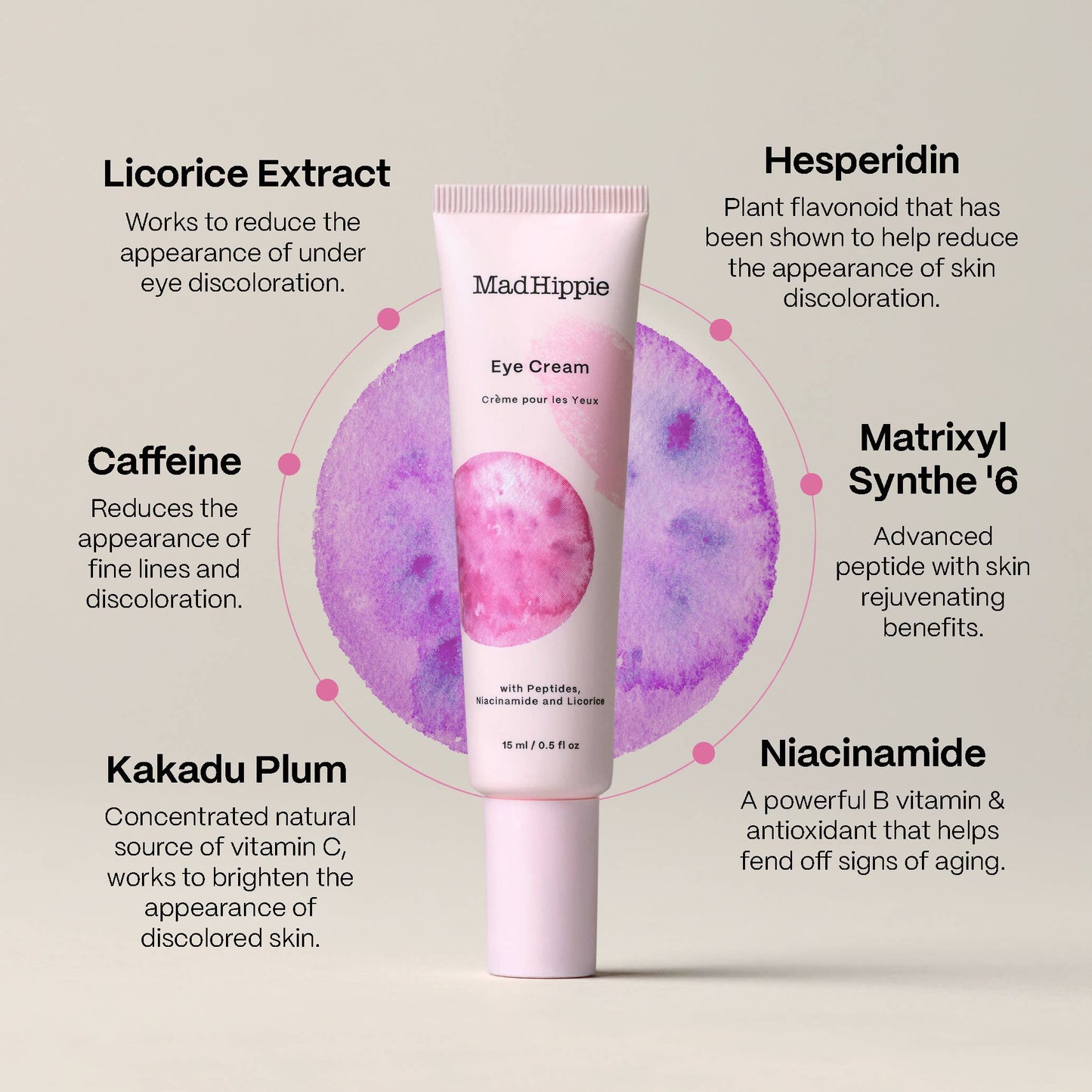 Mad Hippie Eye Cream with Peptides & Antioxidants