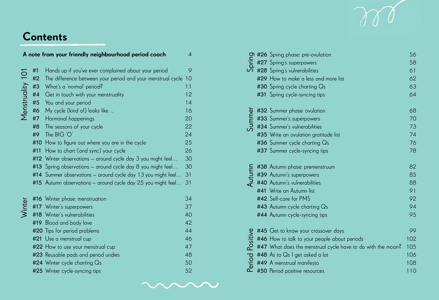 50 Things You Need to Know About Periods by Claire Baker (used)