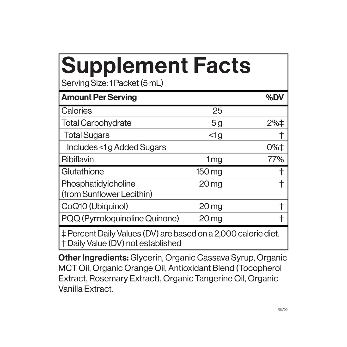 Liposomal Glutathione (New and Improved) : Box of 25 packets